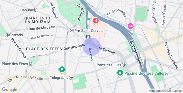 Localisation