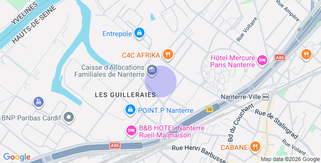 Localisation