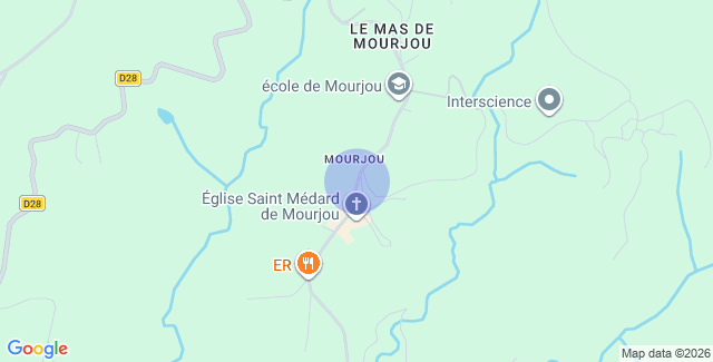 Localisation