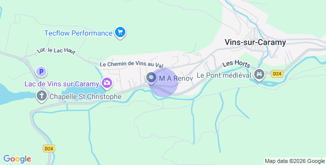 Localisation