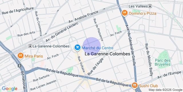 Localisation