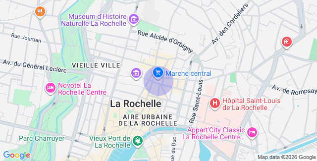Localisation