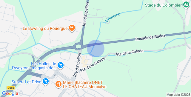 Localisation