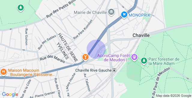 Localisation