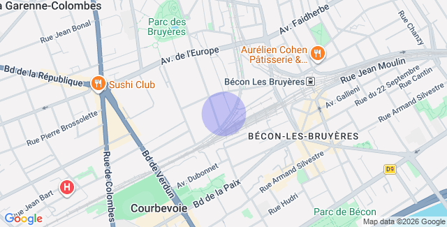 Localisation