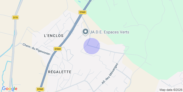 Localisation