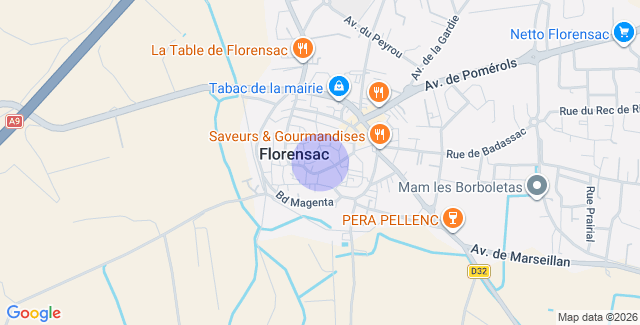 Localisation