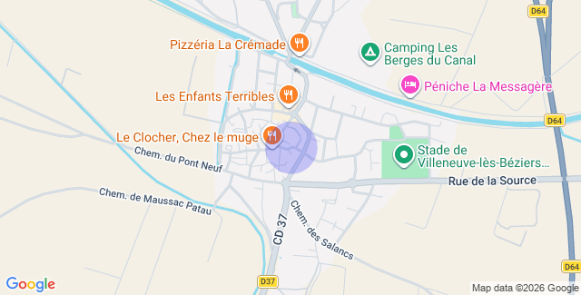 Localisation