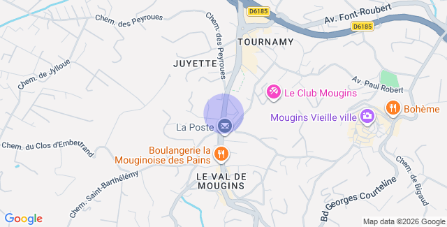 Localisation
