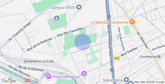Localisation
