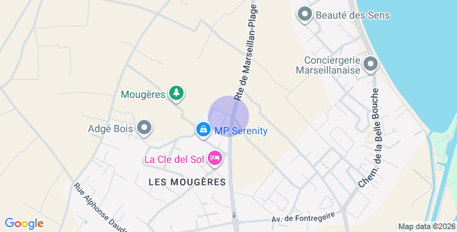 Localisation