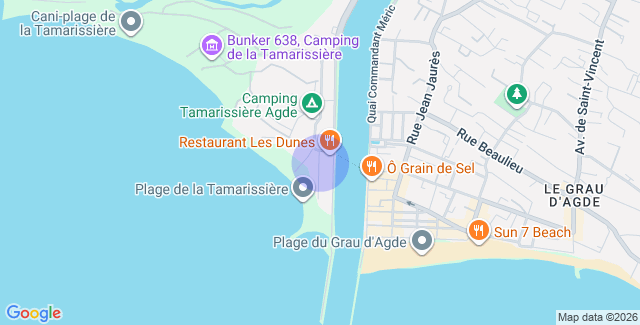 Localisation
