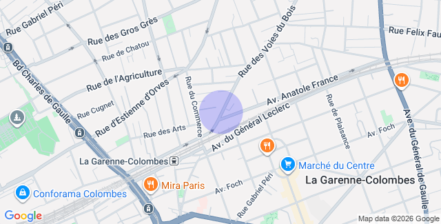 Localisation