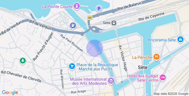 Localisation