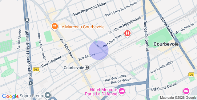 Localisation