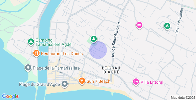 Localisation