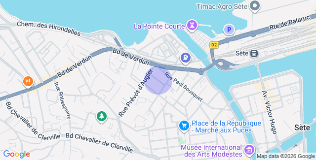 Localisation