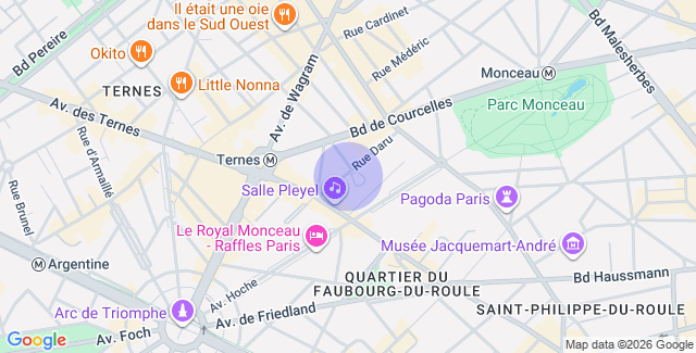 Localisation