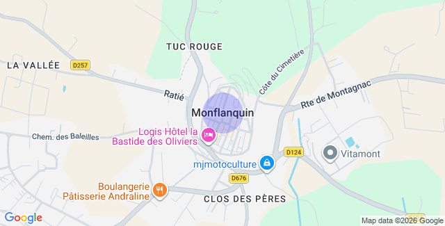 Localisation