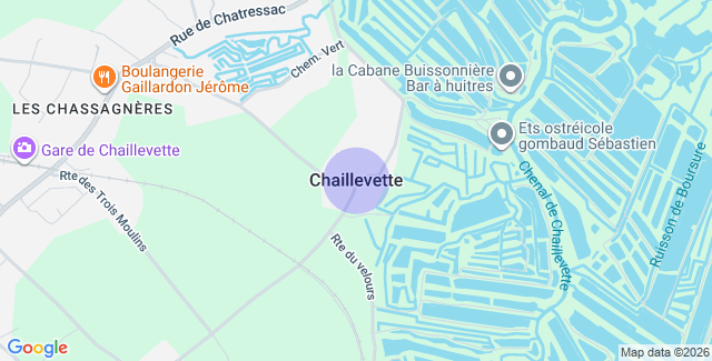 Localisation