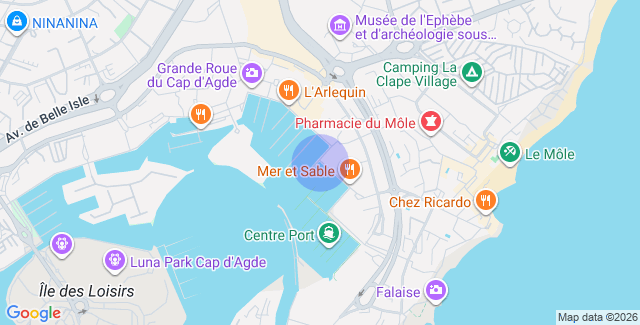 Localisation