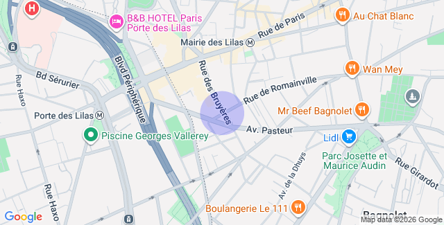 Localisation