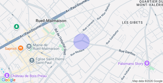 Localisation