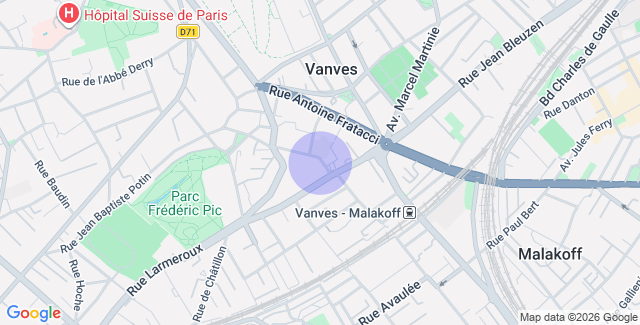 Localisation