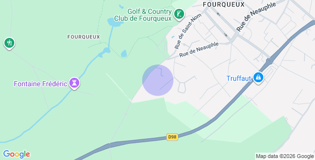 Localisation