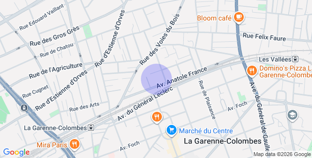 Localisation