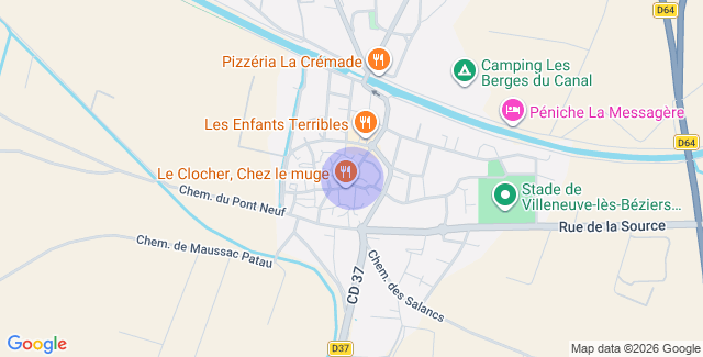 Localisation