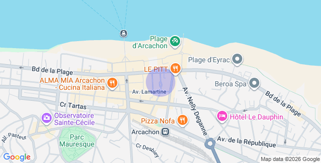 Localisation