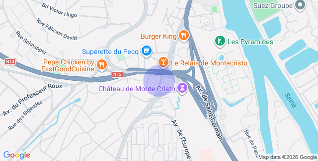 Localisation