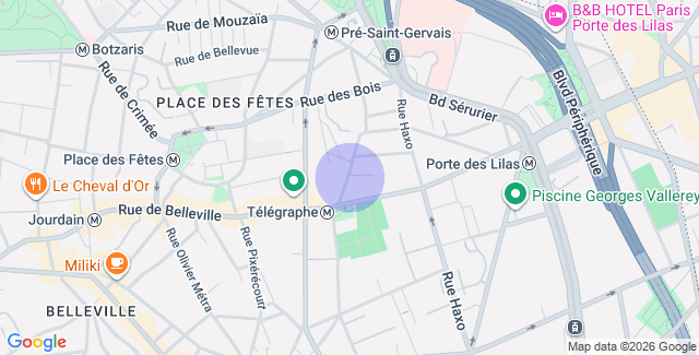 Localisation