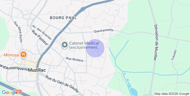 Localisation