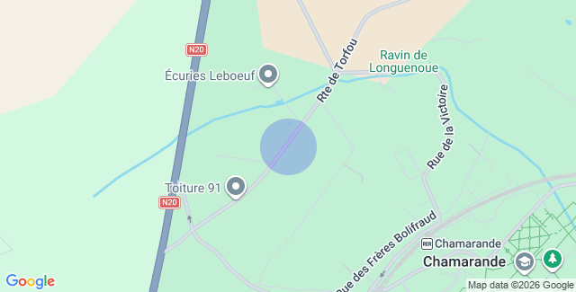 Localisation