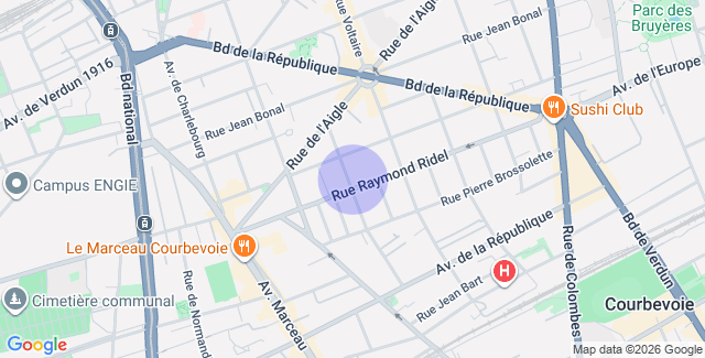 Localisation