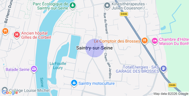 Localisation