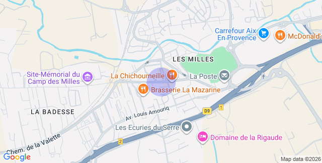 Localisation