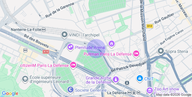 Localisation