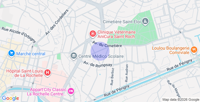 Localisation
