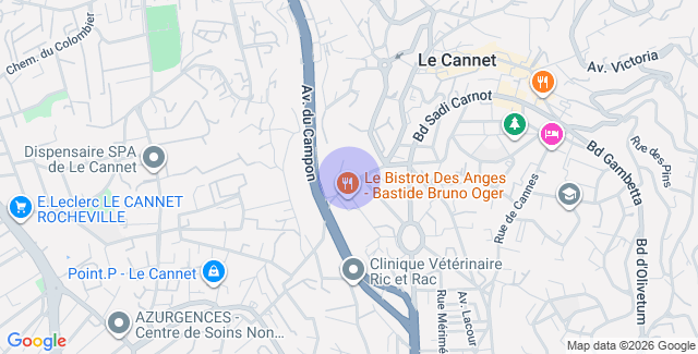 Localisation