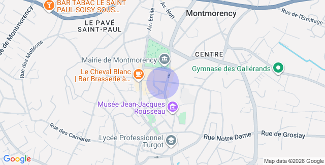 Localisation