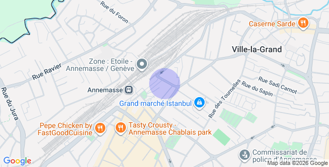 Localisation