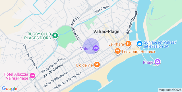 Localisation