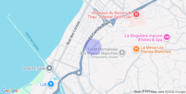 Localisation