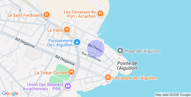 Localisation