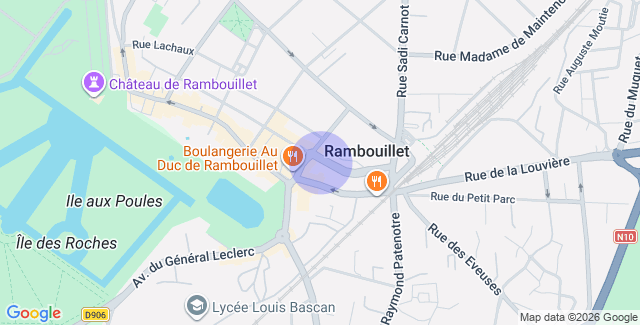 Localisation