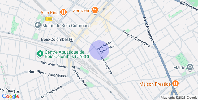 Localisation