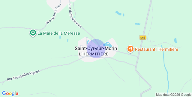 Localisation